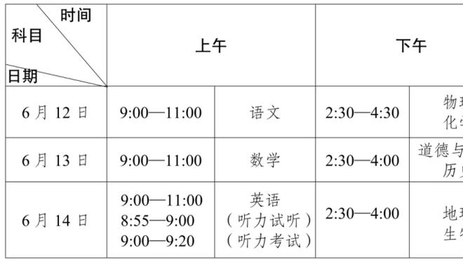 波斯铁骑回家❗伊朗遭卡塔尔淘汰，无缘冲击队史第四座亚洲杯