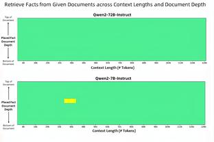 波蒂斯：我们专注于执行比赛计划 防守帮助了进攻