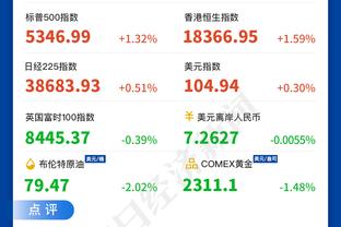 曼晚评分：福登阿克8分最高，罗德里5分最低，B席小蜘蛛7分