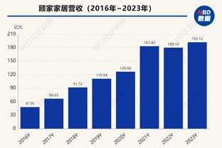 LBJ谈最后一攻：本想快速出手但转过来戈贝尔等着呢 我判断错了